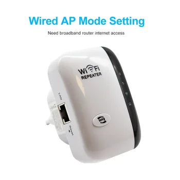 Wireless WiFi Repeater 300Mbps 2.4Ghz Repeater Network Expander Range