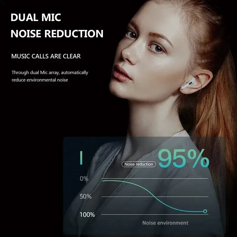 Air Pro4 Original Wireless Earphones Dual In Ear Headphones Ultra Long Standby Running Bass Sport Earburd Music Headset with Mic