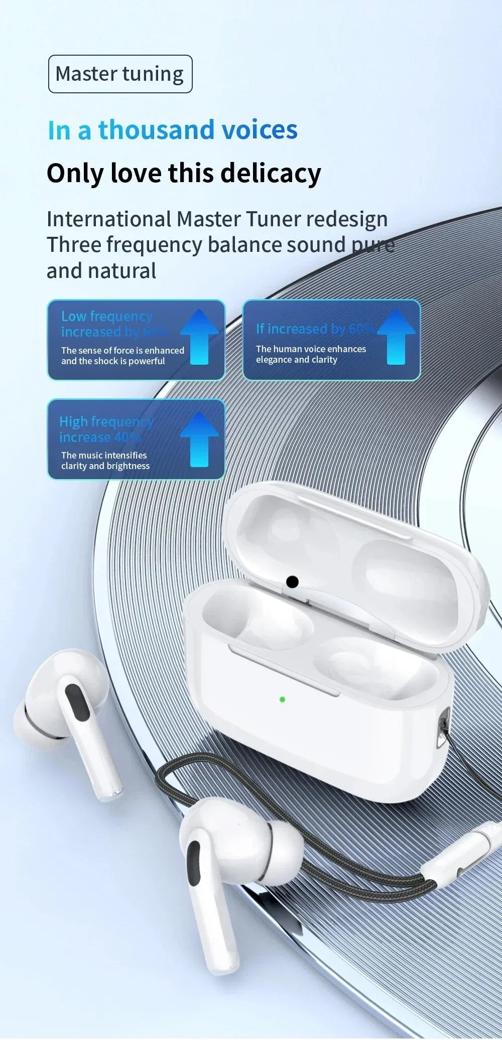 2025 New Air Pro True Wireless Bluetooth Earphones Headphones HiFi Sound Low Latency Noise Reduction Earbuds for IPhone Android