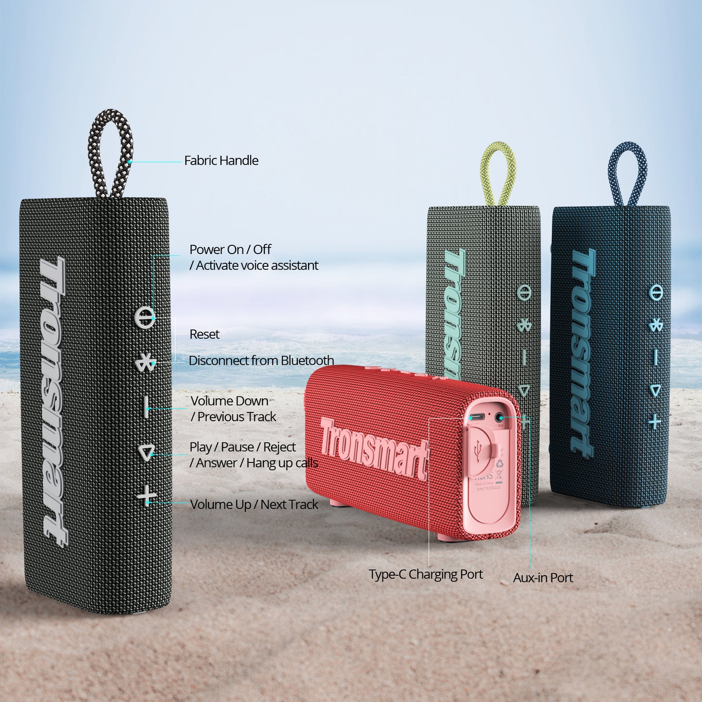 Tronsmart Trip Bluetooth 5.3 Speaker Dual-Driver Portable Speaker with IPX7 Waterproof, True Wireless Stereo for Outdoor